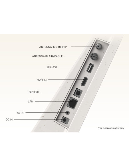 Портативен телевизор METZ 24MPE7000 24-quot, FHD(1920x1080) GoogleTV, HDR10