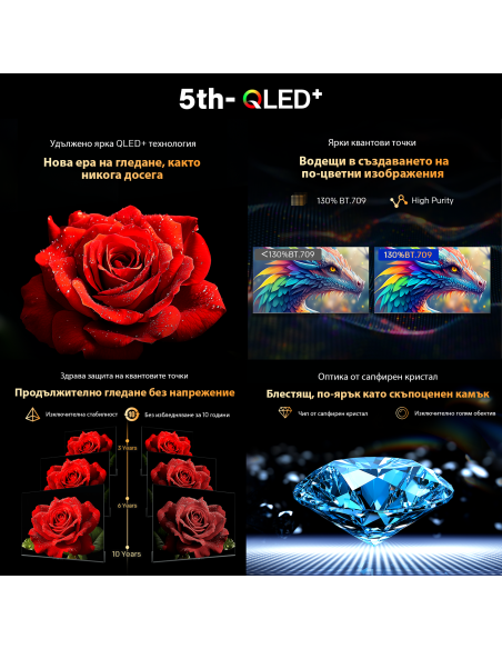 METZ Телевизор 55-quot, 55MQF7500Z UHD QLED SMART TV, 120Hz,4K, Google TV, Frameless, 139.0см
