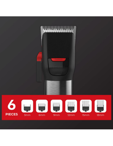 Тример Rohnson R-1018