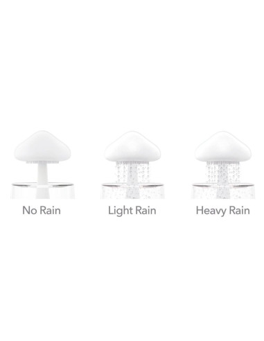 Овлажнител Rohnson R-9519