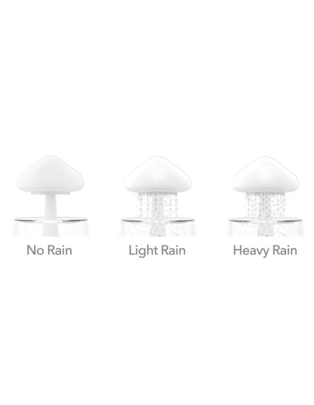 Овлажнител Rohnson R-9519