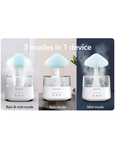 Овлажнител Rohnson R-9519