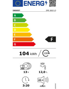 Съдомиялна Indesit DFE-1B19 13 2