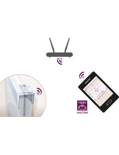 Конвектор Tesy CN-03 200 EIS WiFi 2