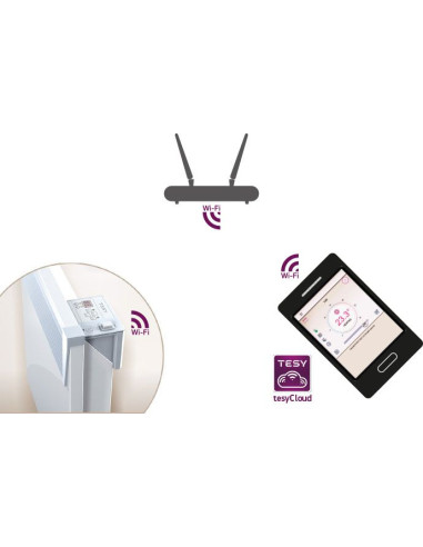 Конвектор Tesy CN-03 200 EIS WiFi