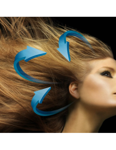 Сешоар Imetec BHD1-1000 Bellissima Revolution