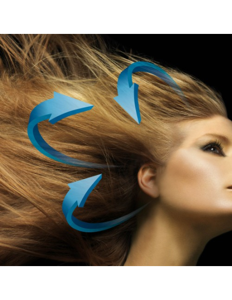 Сешоар Imetec BHD1-1000 Bellissima Revolution