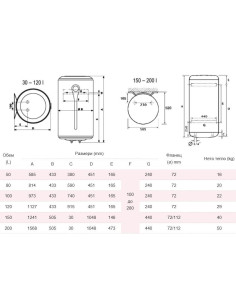 Бойлер Atlantic Opro-turbo 3kW 80LV 2