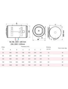 Бойлер Atlantic Opro-plus 80LH 2
