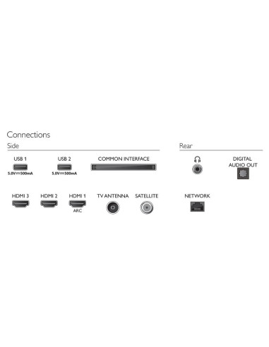 Телевизор Philips 32PFS6908/12