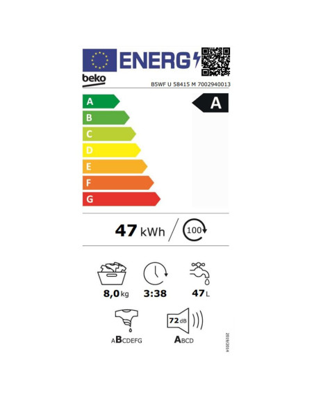 Пералня Beko B5WFU-58415 M/GREY