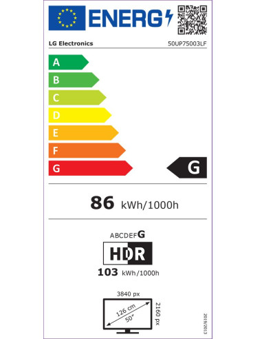 Телевизор LG LED 50UQ75003LF
