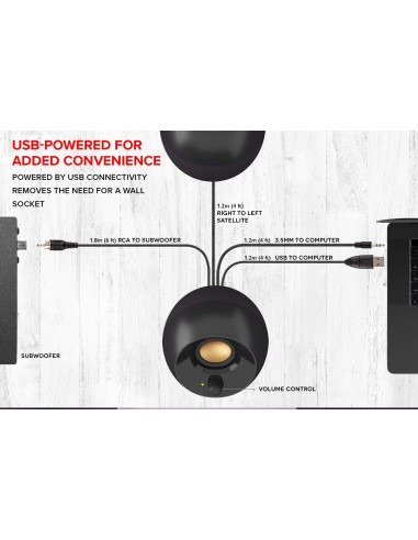 Озвучителна система Creative PEBBLE Plus 2.1, USB,8W