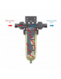 Самопочистващ се центробежен филтър Cintropur NW32 - 1 1/4" 2