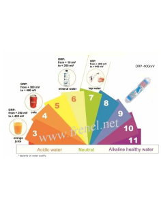 L-YOUNG минерализиращ, йонизиращ и алкализиращ филтър за системи 01100004 и 01100008 2