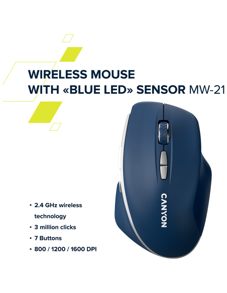 CANYON mouse MW-21 BlueLED 7buttons Wireless Dark Grey