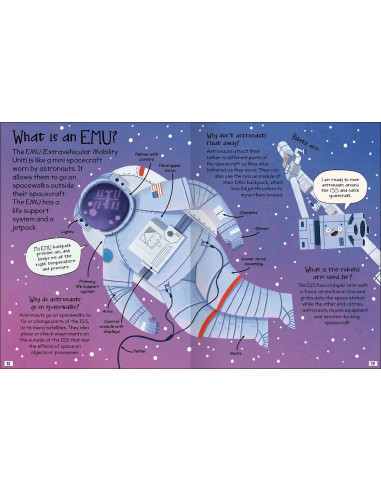 Curious Questions - Answers about Space Machines