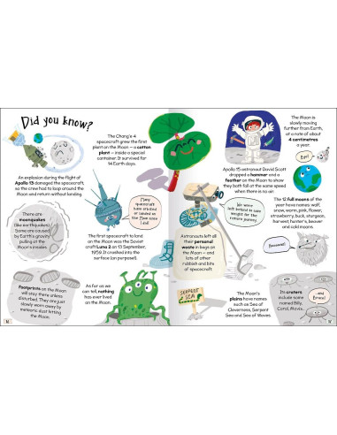Curious Questions - Answers about The Moon