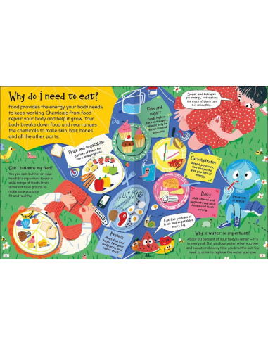 Curious Questions - Answers about My Body