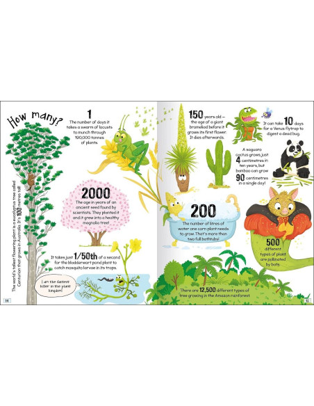 Curious Questions - Answers about Plants