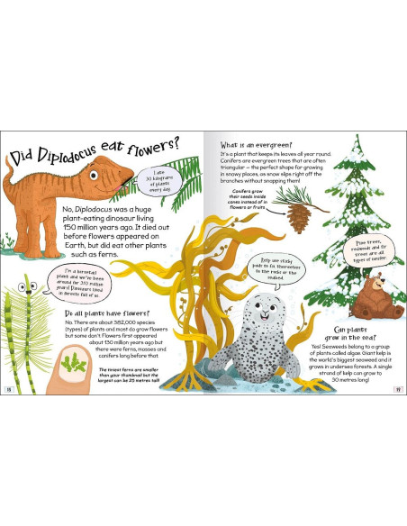 Curious Questions - Answers about Plants