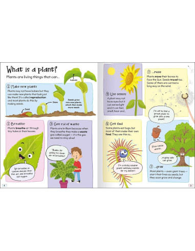 Curious Questions - Answers about Plants