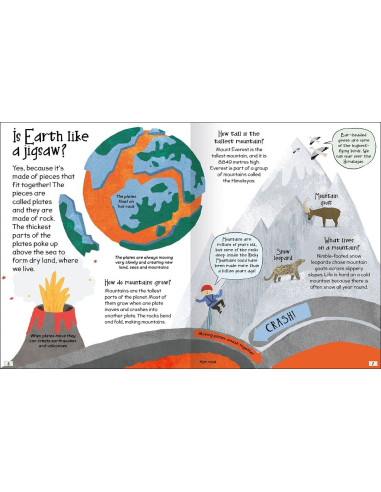 Curious Questions - Answers about Our Planet