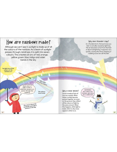 Curious Questions - Answers about Our Planet