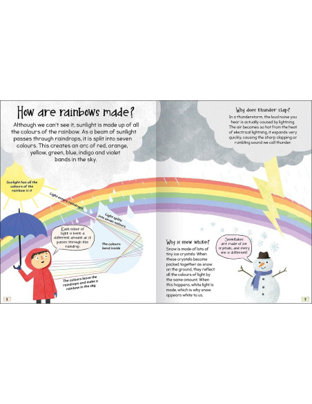 Curious Questions - Answers about Our Planet