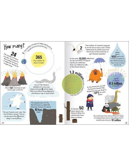 Curious Questions - Answers about Our Planet