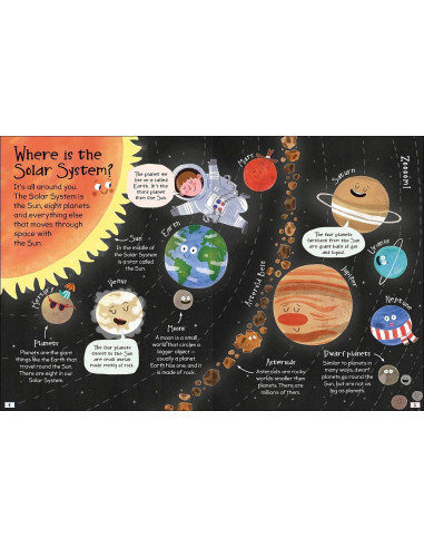 Curious Questions - Answers About The Solar System