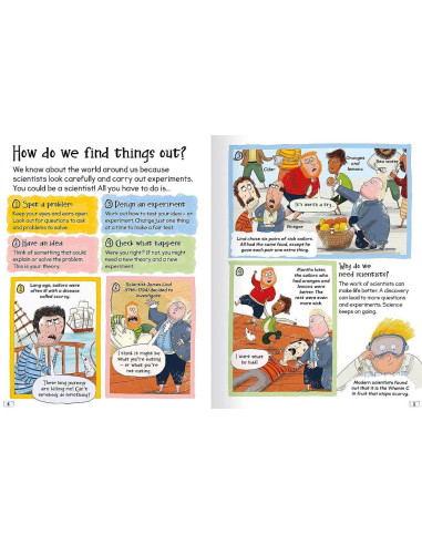 Curious Questions - Answers About Science
