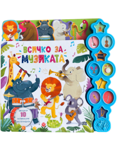 Всичко за музиката
