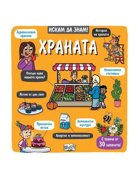 Искам да знам! - Храната