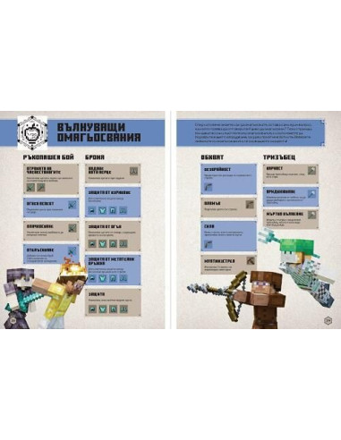 Minecraft - Наръчник за водене на битки
