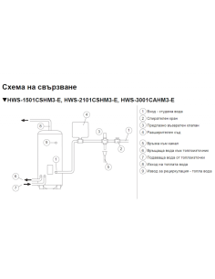 Бойлер Toshiba 300л неръждаем с 1 серпентина  HWS-3001CSHM3-E 2