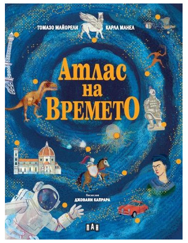 Атлас на времето