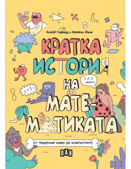 Кратка история на математиката
