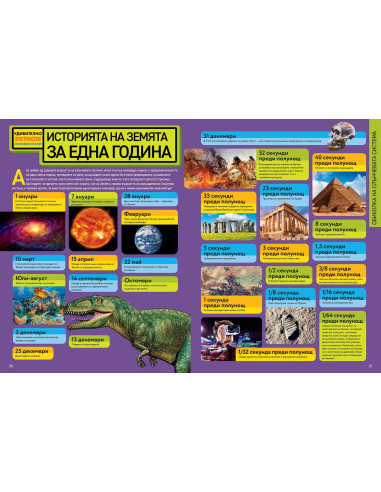 Енциклопедия за космоса