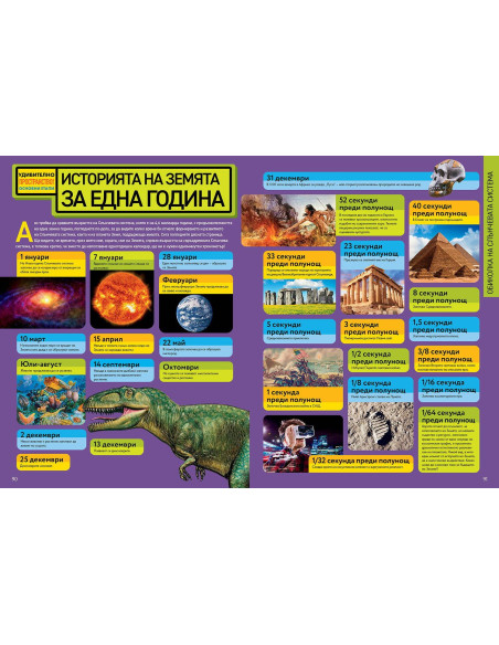 Енциклопедия за космоса