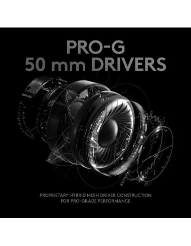 Геймърски слушалки Logitech PRO X