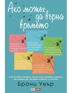 Ако можех да върна времето