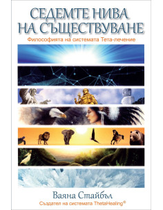 Седемте нива на съществуване