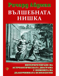 Вълшебната нишка