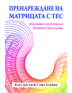 Пренареждане на матрицата с ТЕС