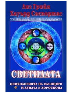 Светилата