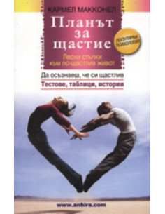 Планът за щастие