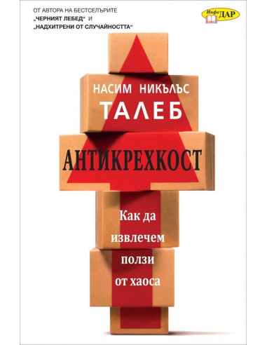 Антикрехкост
