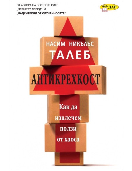 Антикрехкост