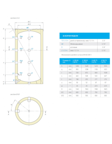 Буферен съд TESY ProfiLine 300л, неемайлиран